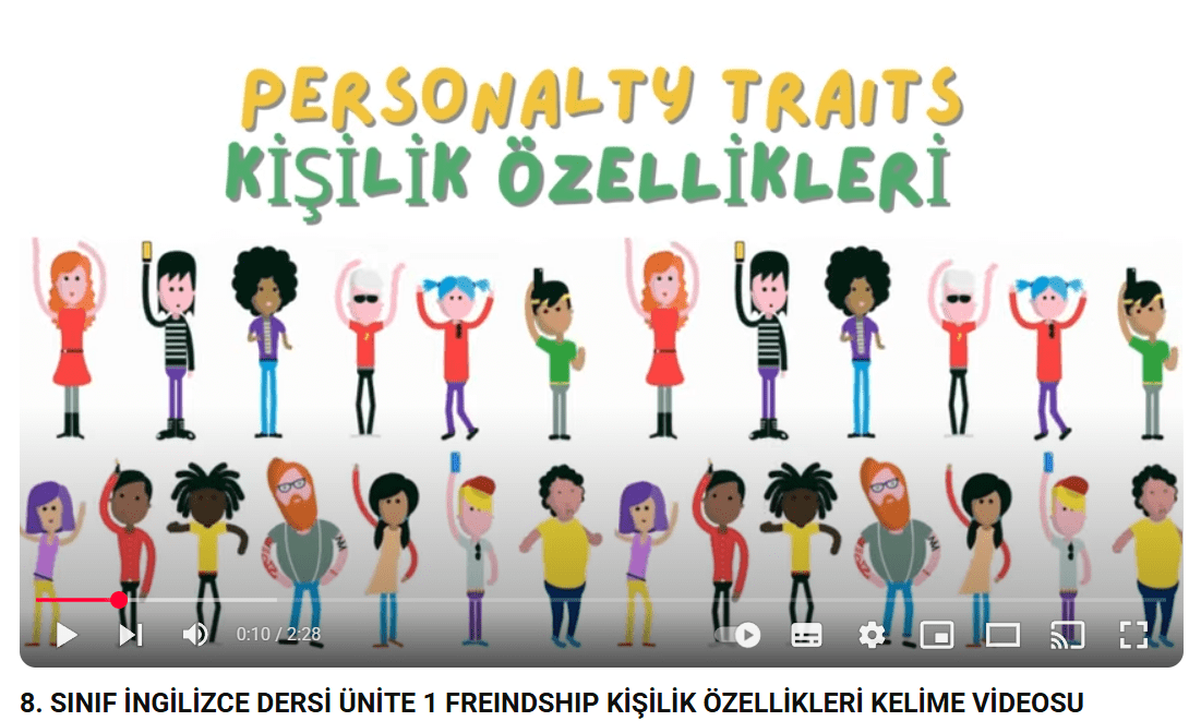 8.1 Personal Traits by İhsan Çalışkan